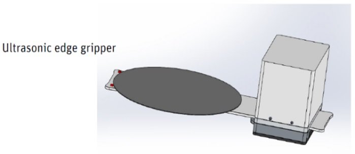 Contactless Handling of Wafers in the Semiconductor Industry